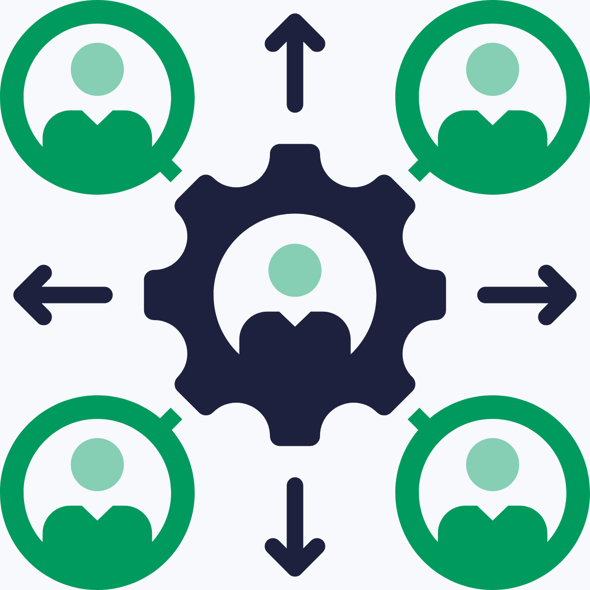 Stronger Stakeholder Coordination